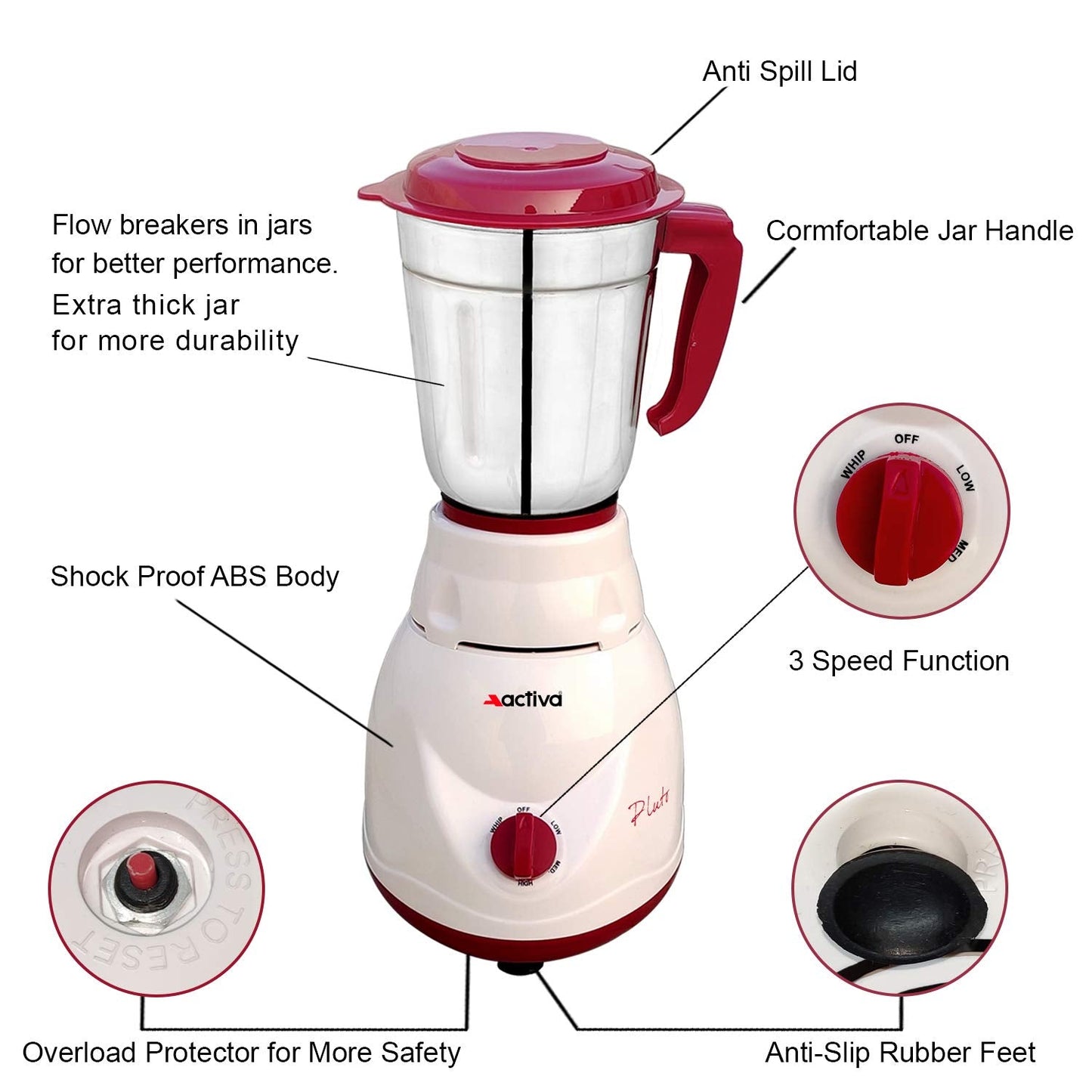 ACTIVA Pluto Pro Mixer Grinder 500W | 3 Jars | comes with 2 Year Warranty