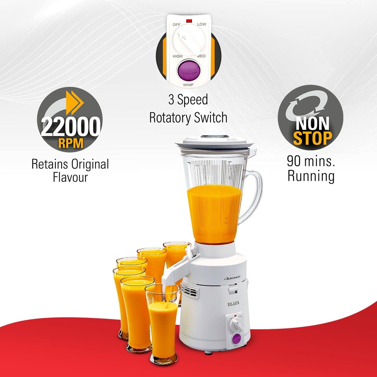Sujata Megamix 900 Watts Mixer Blender | 22000 Rotations Per Min | 90 Minutes Continuous Running | Versatile Jar 3000 ml