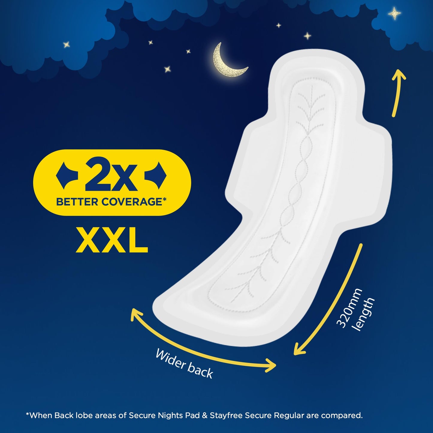 Stayfree Secure Nights XXL | 40 Pads| Cottony Soft Sanitary Pads for Women | Upto 100% leakage protection | Buy XXL at XL price | Absorbs 2x Faster with Wider Back |