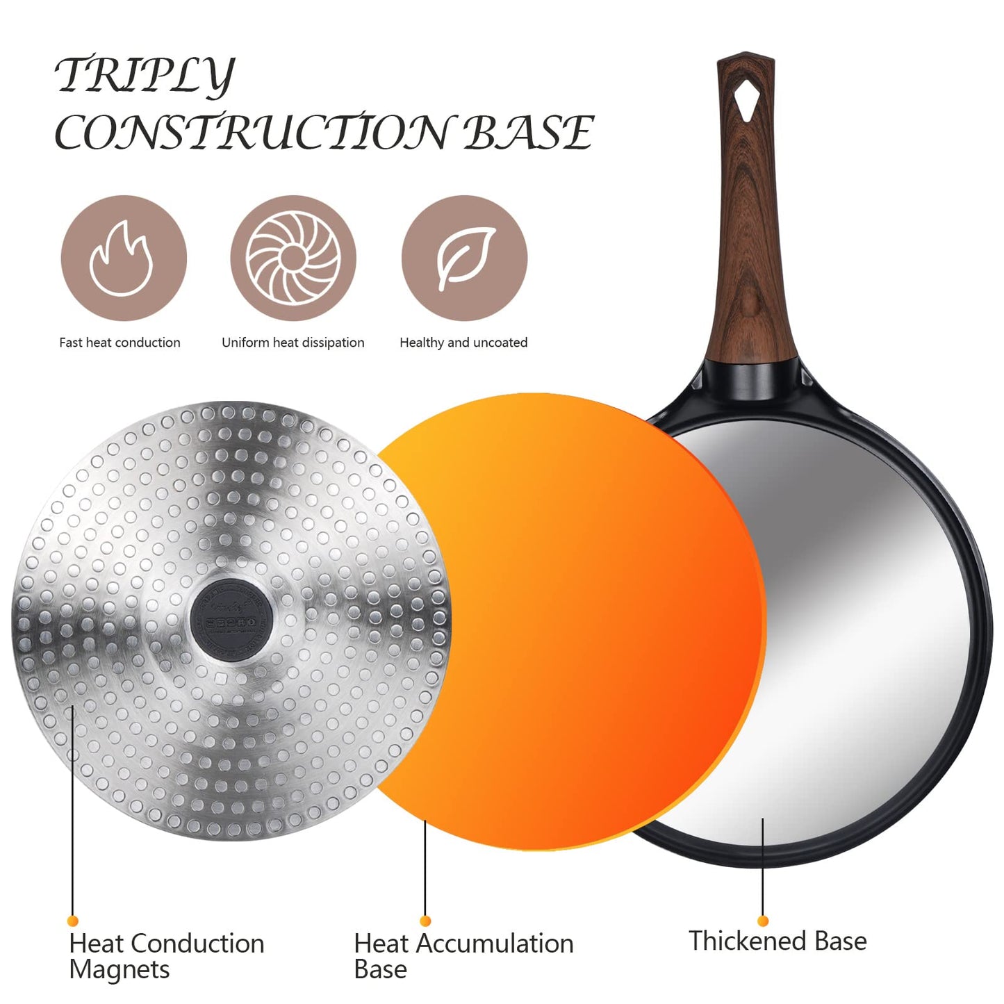Vinchef Nonstick Crepe Pan, 11inch Skillet Pan for Dosa Tawa Omelette Tortillas Crispy Pancake, Griddle Pancake Pan, PFOA FREE and Induction Compatible