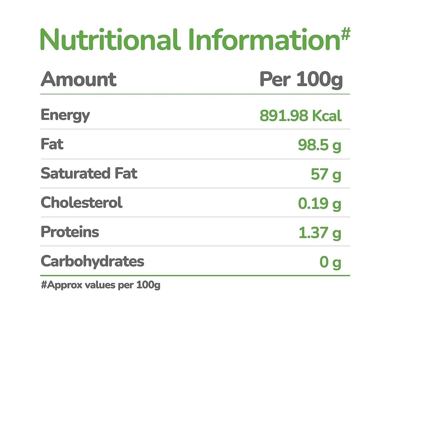 Akshayakalpa Organic Cow Ghee -195 ml – Pure organic ghee, traditionally-churned, chemical-free, granular ghee, nutritious by nature