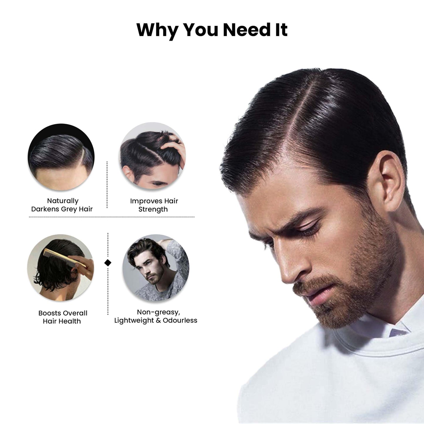 ThriveCo Anti-Grey Hair Prime Serum | Reverses & Limits Hair Greying | Arcolys + Biotin + Black Tea Extract | Light-Weight, Non-Sticky & Odourless | For Men and Women | 50 Ml