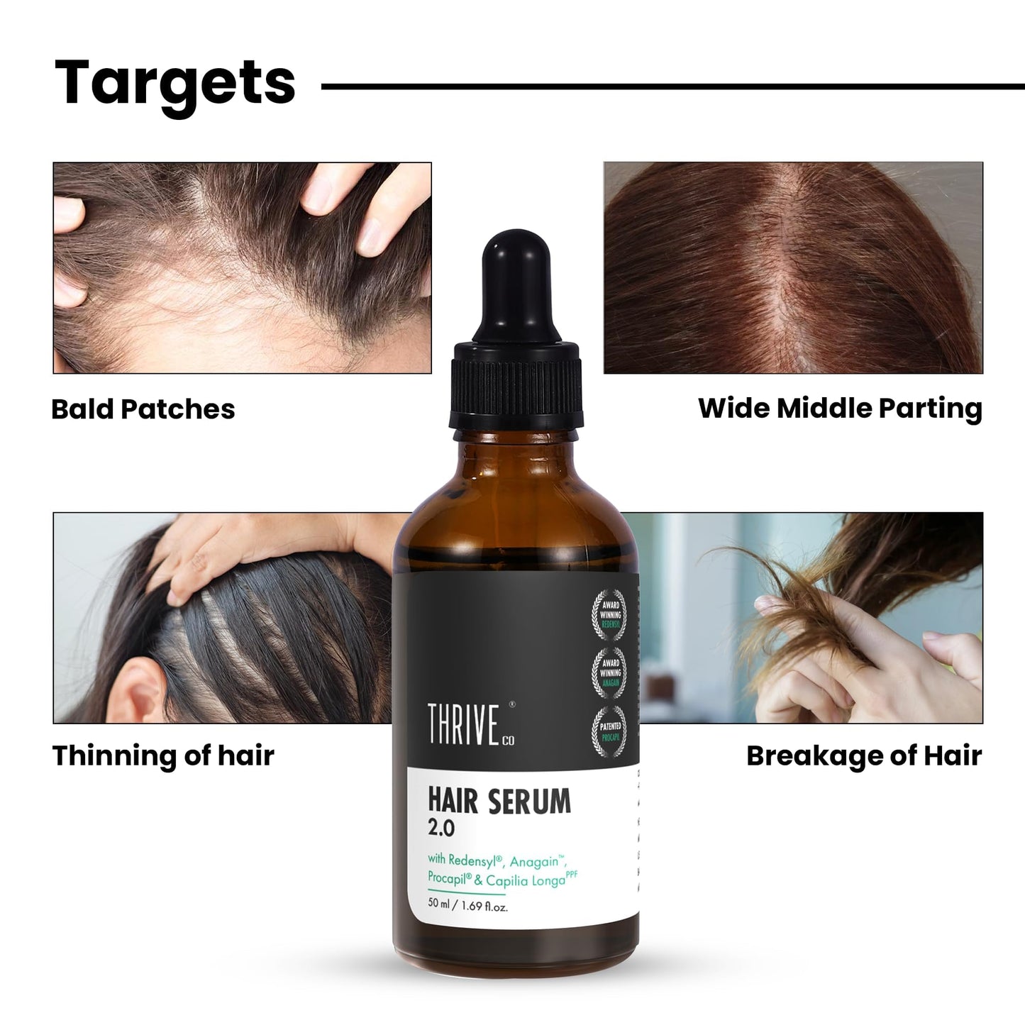 ThriveCo Hair Growth Serum 2.0 For Hair Growth & Hair Fall Control | with Redensyl + Anagain + Rosemary + Procapil + Capilia Longa | For Men & Women | 50ml