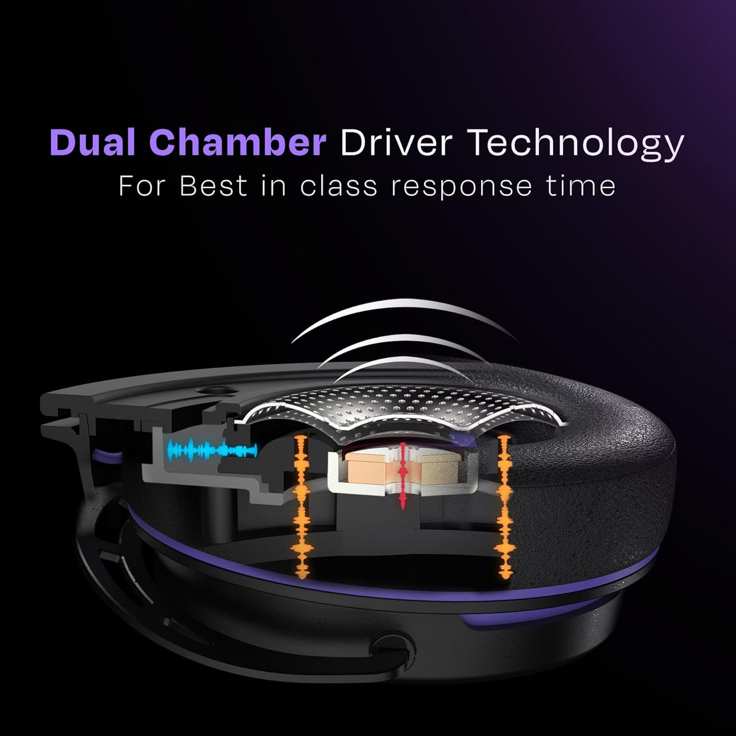 Beluga Gaming Headphones