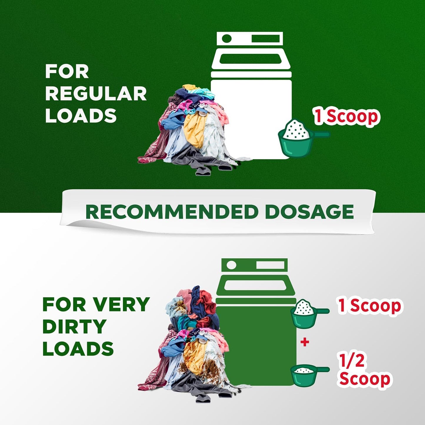 Ariel Matic Top Load Detergent Washing Powder - 5kg plus 3kg