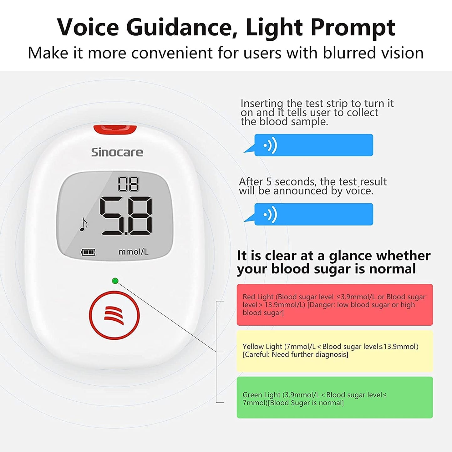Sinocare PTS(USA) Diabetes Testing Kit/Blood Glucose Monitor Safe AQ Voice/Glucometer with Voice Reminder and Light Warning/Blood Sugar Test with 50Strips & 50Lancets & Case Pack