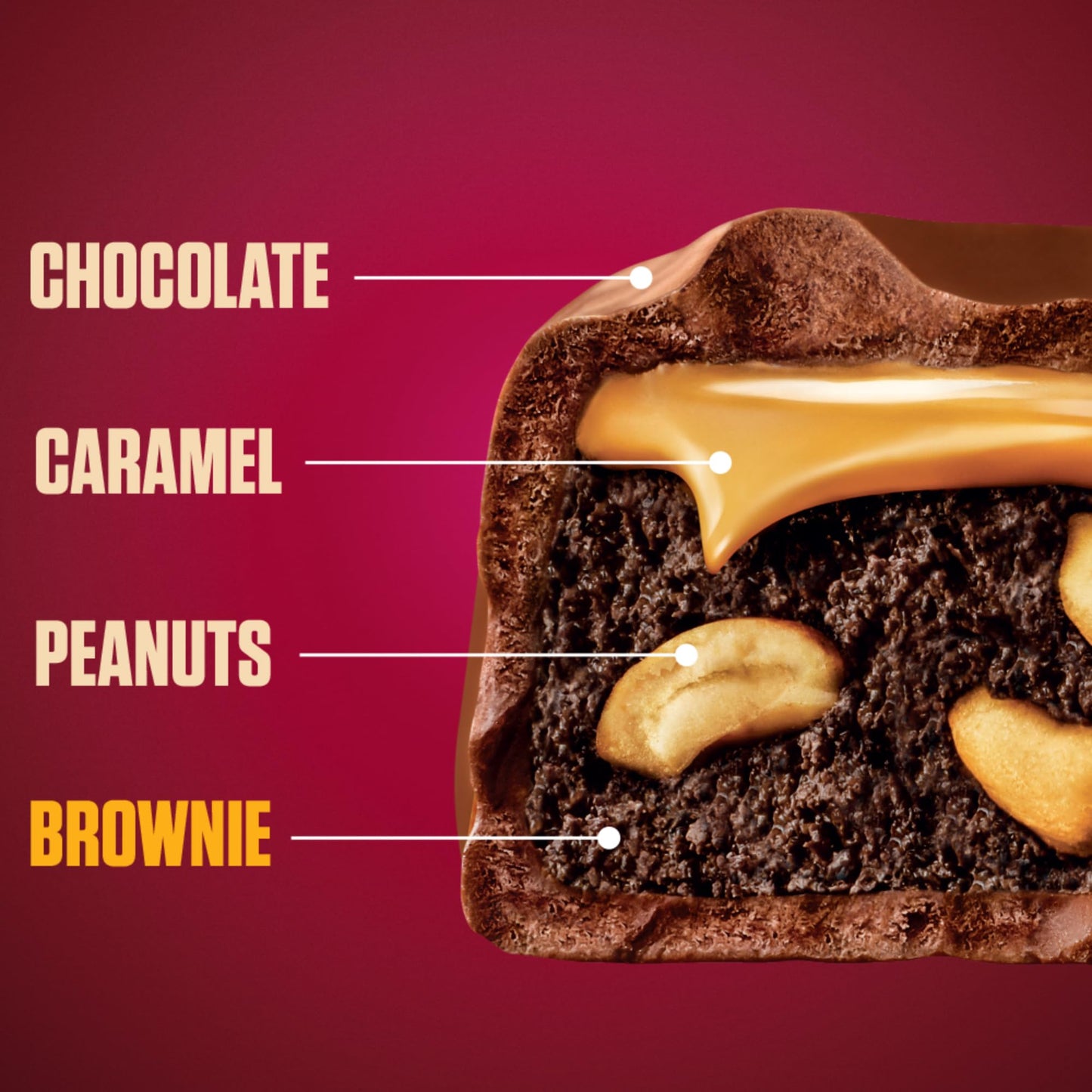 Snickers Peanut Brownie Chocolate Stick |Filled with Brownie, Peanuts & Caramel |Rich & Chewy Chocolate Bar 24g (Pack of 24) | 576gm