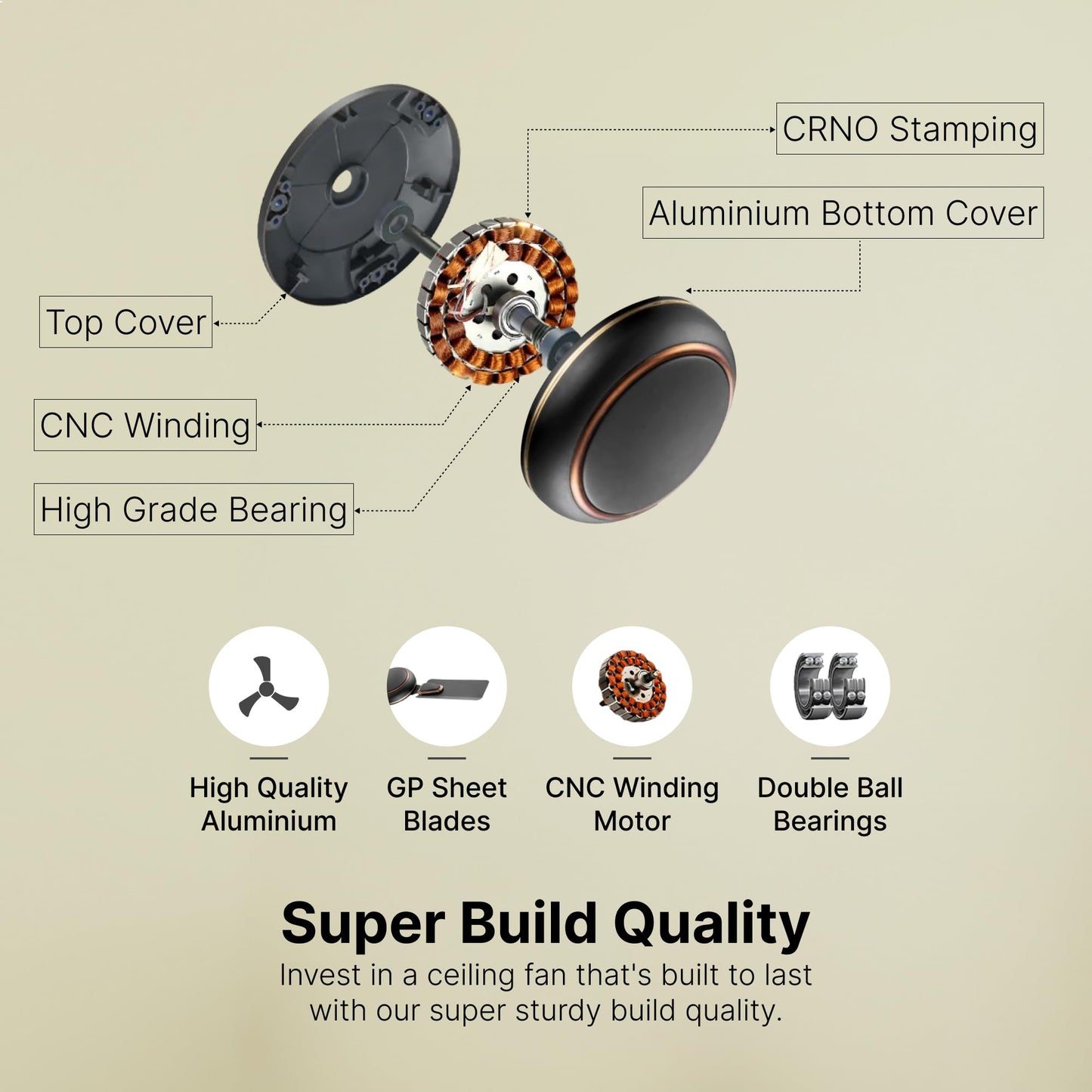 Candes Brio Turbo 600 mm / 24 Inch High Speed 4 Blade Anti-Dust Ceiling Fan Suitable for Kitchen/Veranda/Balcony/Small Room (Pack of 1,Smoke Brown)