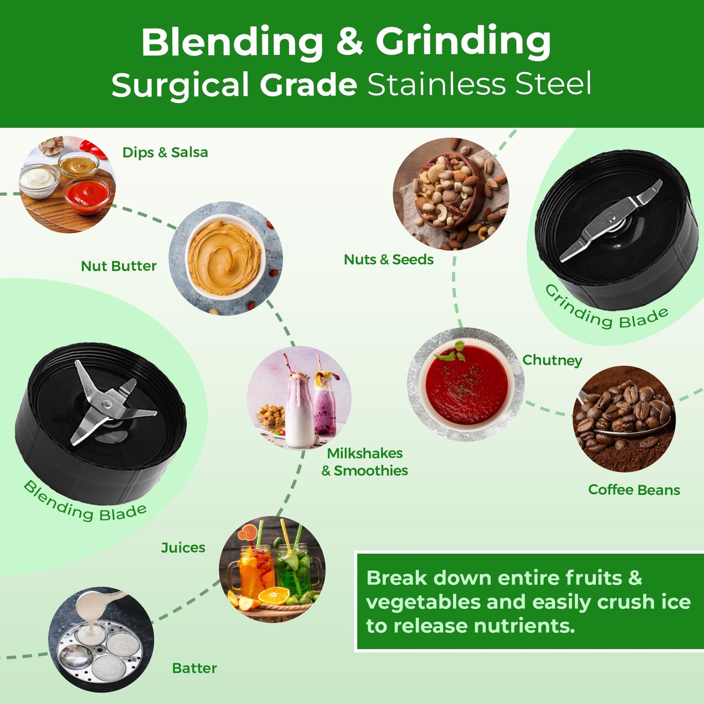 Balzano Bullet Mixer Grinder 500W, 5 Years Motor Warranty, 3 Jars, 2 Blades, 2 Lids, Italian Premium Brand, Pulse Function, Blender for Smoothies and Juices/Smoothie Maker