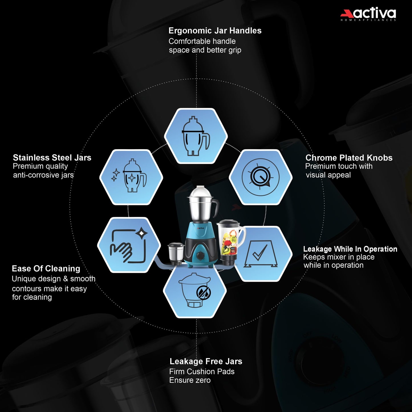 ACTIVA Megamix 1000 W Powerful Motor Mixer Grinder With 4 Jars | 2 Years Motor Warranty, Red