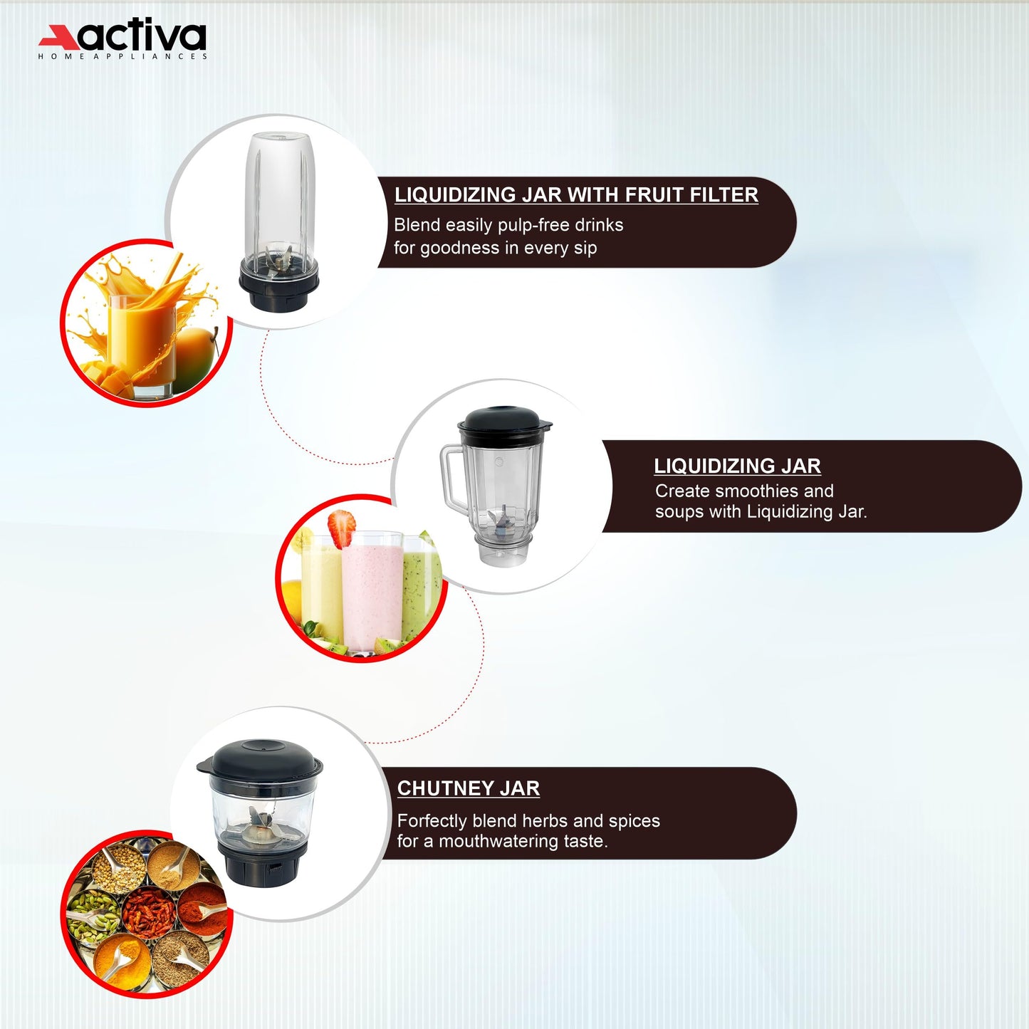 ACTIVA Easy Mix Nutri 4 Jar Mixer Grinder Powerful 500 Watt Motor | Long Lasting Shock Proof Abs Body | Heavy Duty Motor With Nano - Grinding Technology, Gray come with 2 year warranty