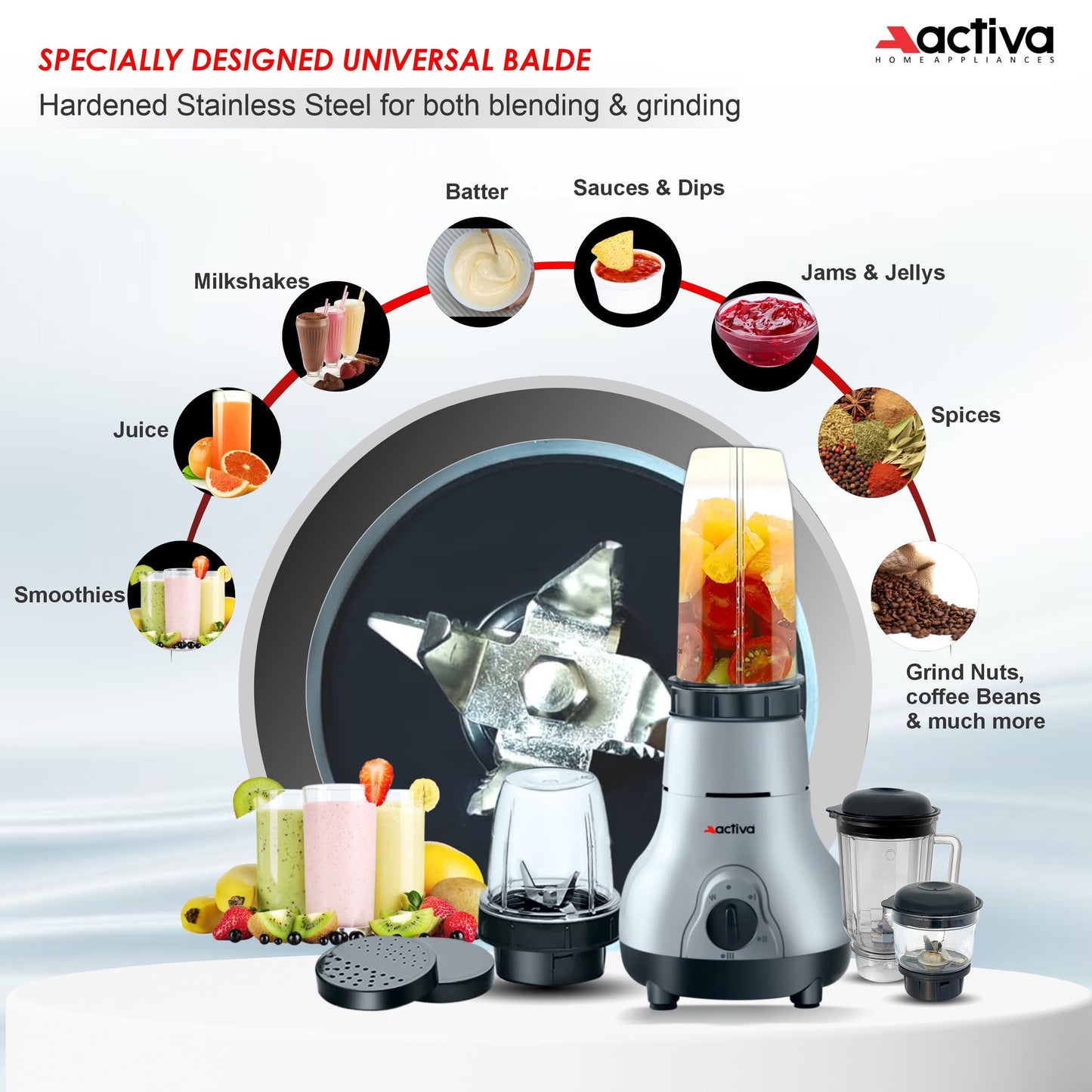 ACTIVA Easy Mix Nutri 4 Jar Mixer Grinder Powerful 500 Watt Motor | Long Lasting Shock Proof Abs Body | Heavy Duty Motor With Nano - Grinding Technology, Gray come with 2 year warranty