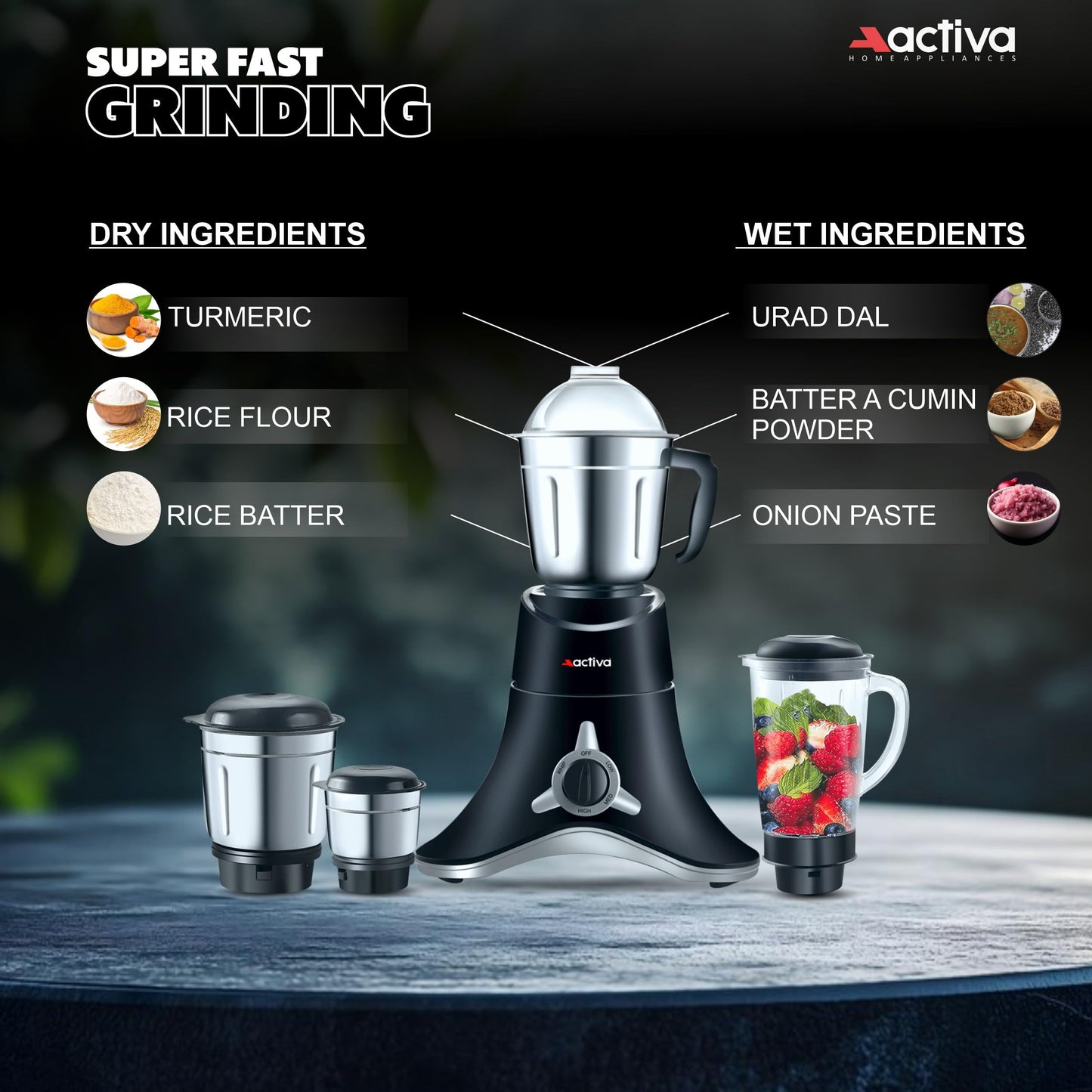 ACTIVA ABS Super Chef 900 Watts Powerful Motor Mixer Grinder With 4 Jars | 2 Years Motor, Black