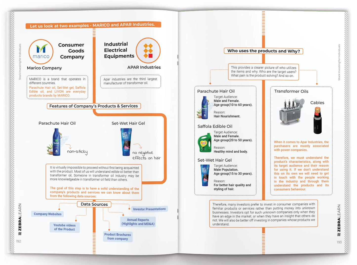 Stock Investing Mastermind Beginners Handbook to Winning the Stock Market | Learn Fundamental Analysis Investing Strategies | Especially for Beginners, Students, Indian Retail Investor | ZebraLearn