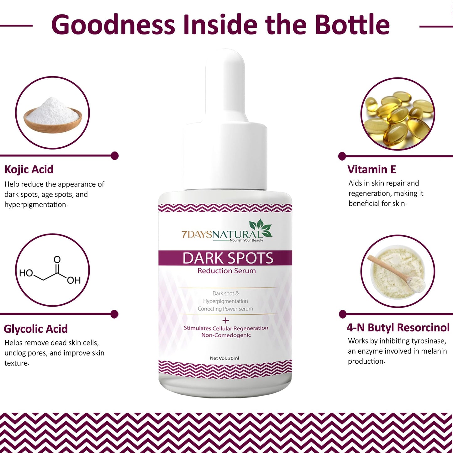 7 DAYS Dark Spots Serum for Men & Women | Daily Face Serum for Glowing Skin, Oily Skin & Dark Spots(30 Ml)