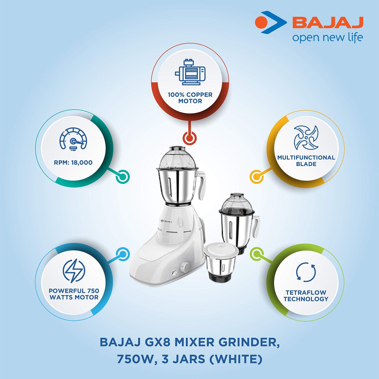 Bajaj GX 8 750 watts DLX 750W Mixer Grinder with 3 Jars, White | Plastic