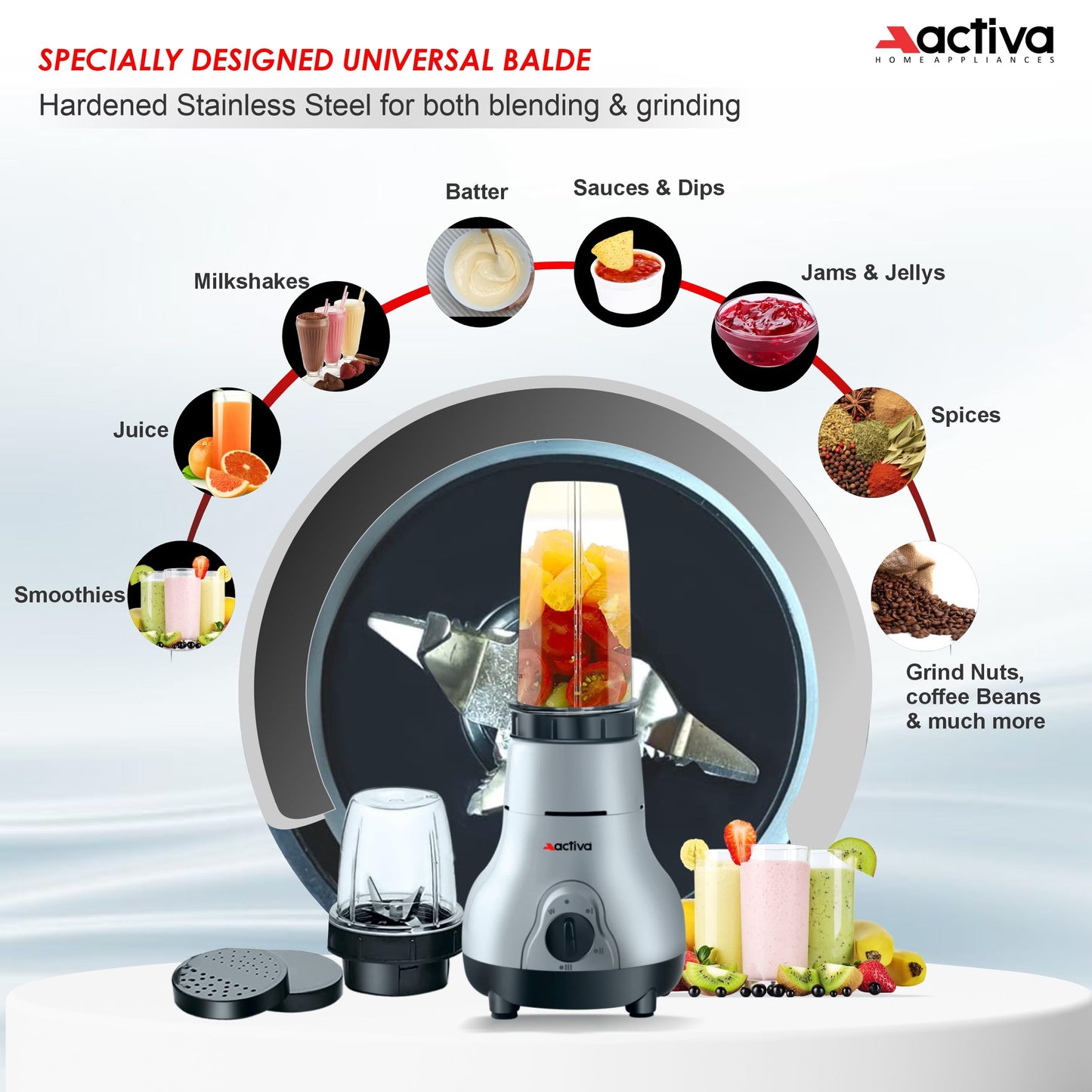 ACTIVA Easy Mix Nutri 2 Jar Mixer Grinder Powerful 500 Watt Motor | Long Lasting Shock Proof Abs Body | Heavy Duty Motor With Nano - Grinding Technology, Black come with 2 year warranty