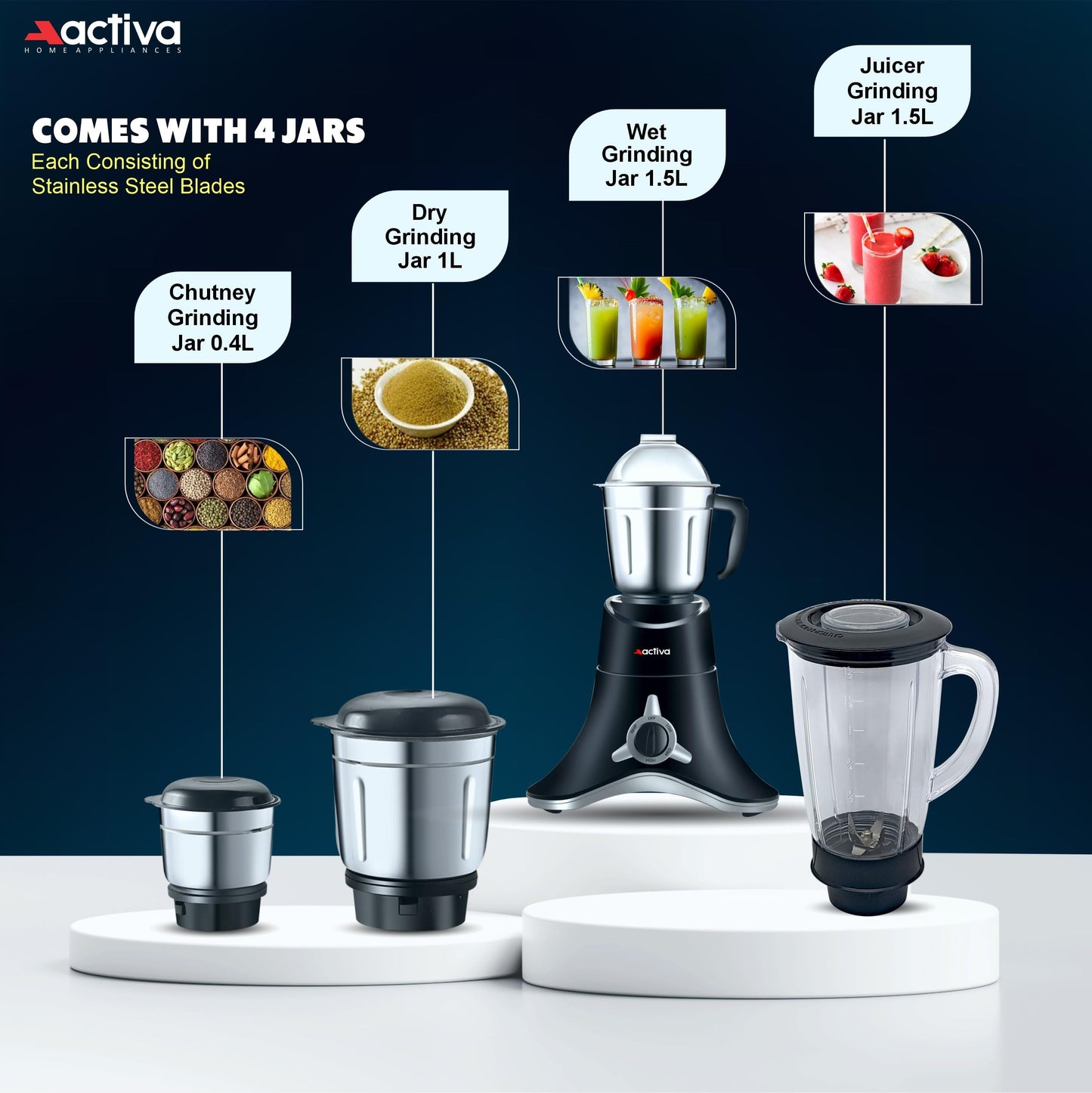 ACTIVA ABS Super Chef 900 Watts Powerful Motor Mixer Grinder With 4 Jars | 2 Years Motor, Black