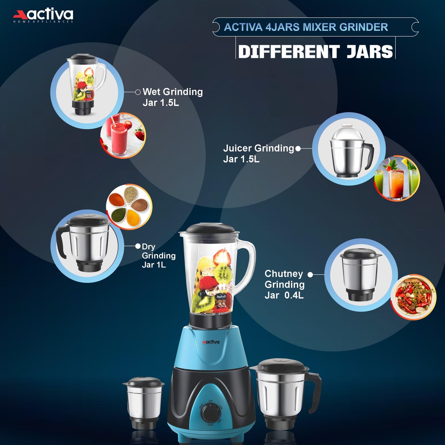 ACTIVA Megamix 1000 W Powerful Motor Mixer Grinder With 4 Jars | 2 Years Motor Warranty, Red