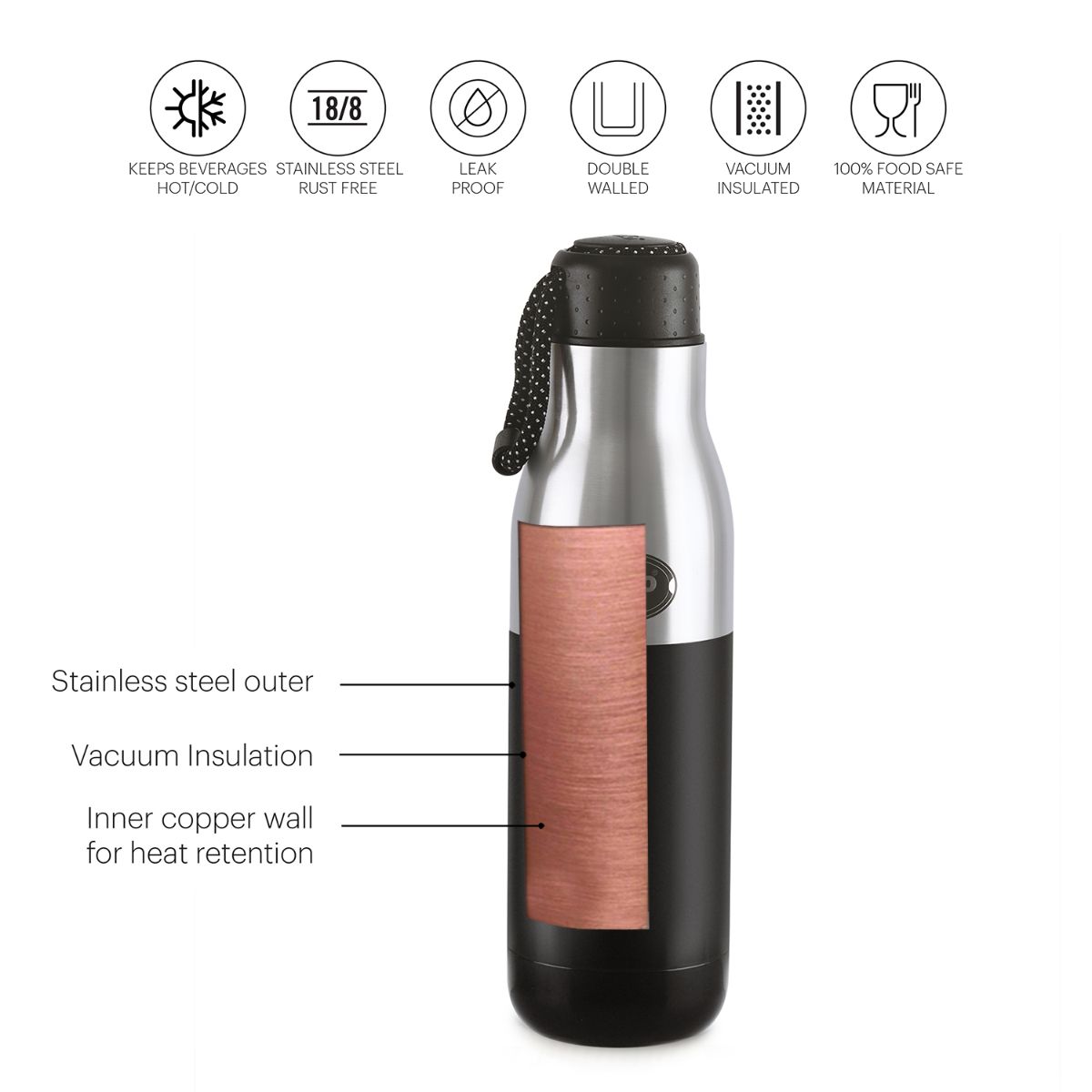 Alexia Flask, Vacusteel Water Bottle