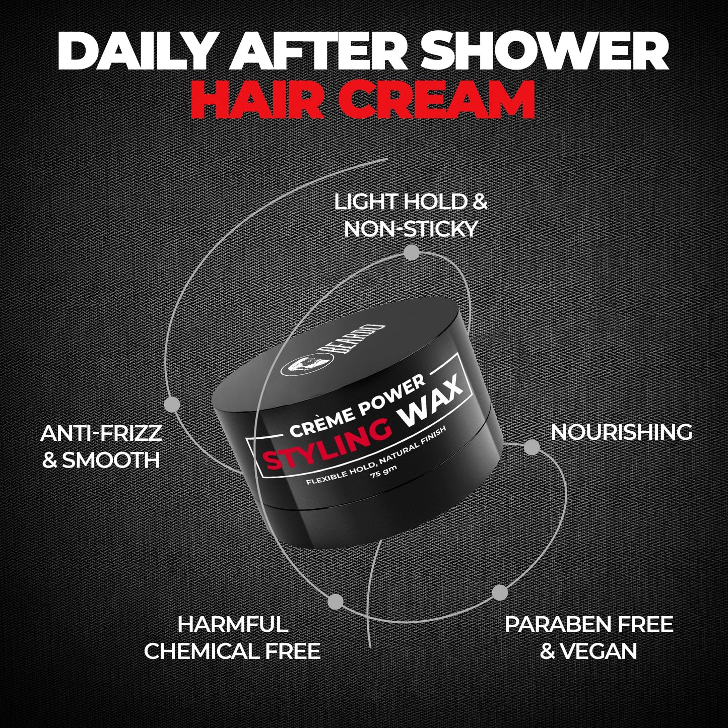 4x Beardo Creme Power Styling Wax, 75 gm each - Pack of 4