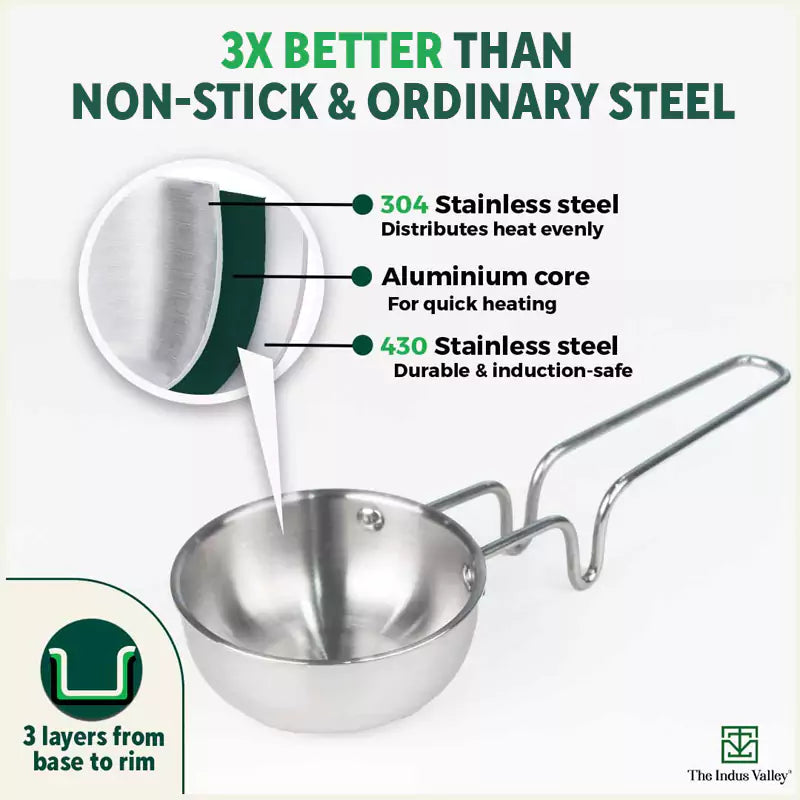 TurboCuk Triply Stainless Steel Tadka Pan for Spice Seasoning/Heating, Premium Quality, 3 Layer Thick Body, 100% Toxin-free, Non-stick, Induction & Gas, 12cm, 300ml
