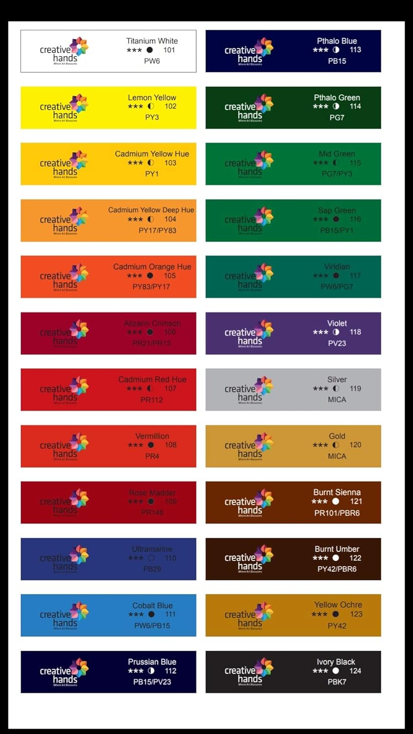 BRUSTRO Artists Acrylic 120ml Titanium White (Pack of 2)