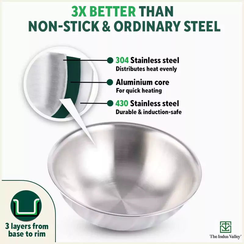 TurboCuk Tri-ply Stainless Steel Tasla/Tasra/ Patila+ Steel Lid, Cook & Serve, Premium Quality, 3 Layer Thick Body, 100% Toxin-free, Non-stick, Induction & Gas, 1.6/1.7/3.2L