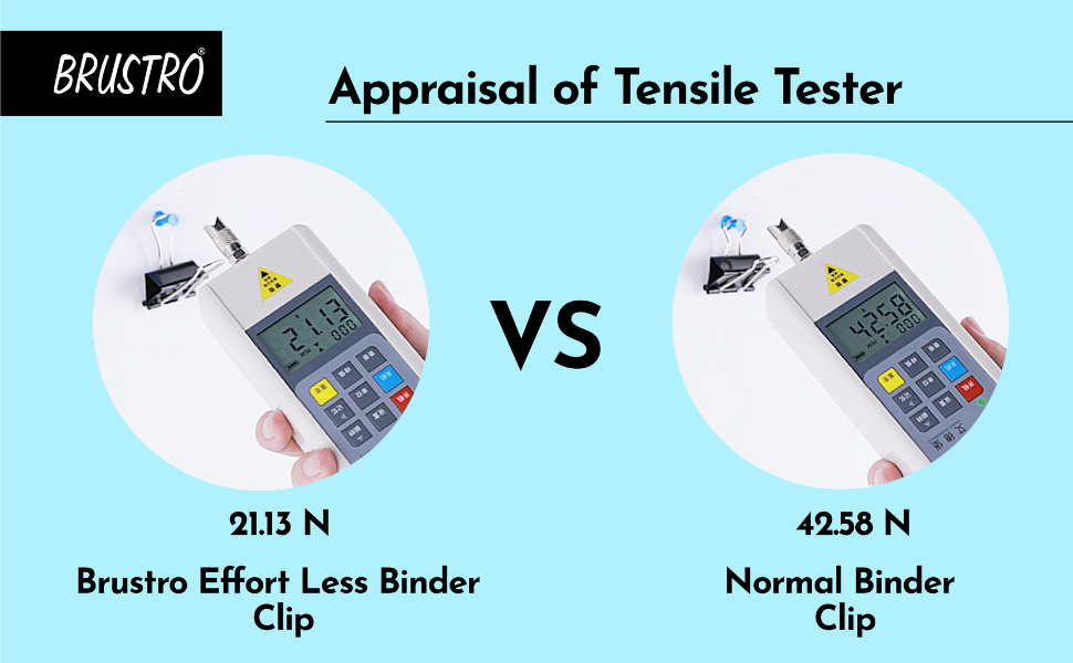 BRUSTRO Assorted Clip Box | Includes 120 Paper Clips-28mm & 56 Binder Clips (25mm- 6 pcs| 19mm- 15 pcs| 15mm- 35pcs) | Home, Office, Stationery use, Ideal for Students and Adults, Reusable, Flexible