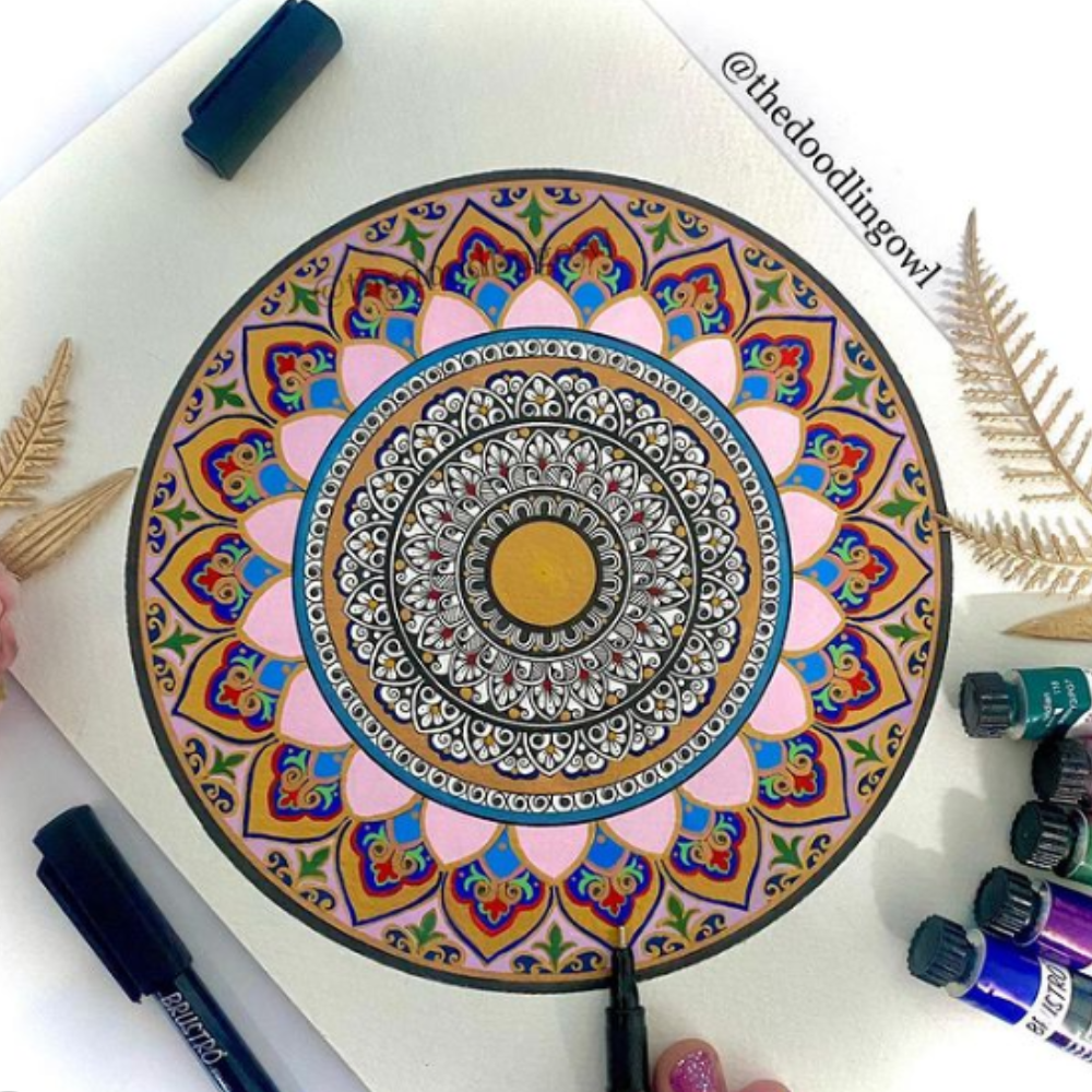 BRUSTRO Professional Pigment Based Fineliner | Black | Set of 6 - Tip Size 0.05mm, 0.1mm, 0.2mm, 0.3mm, 0.5mm, 0.8mm |Ideal For Technical Drawing,Waterproof,Artist Illustration,Sketching,Mandala