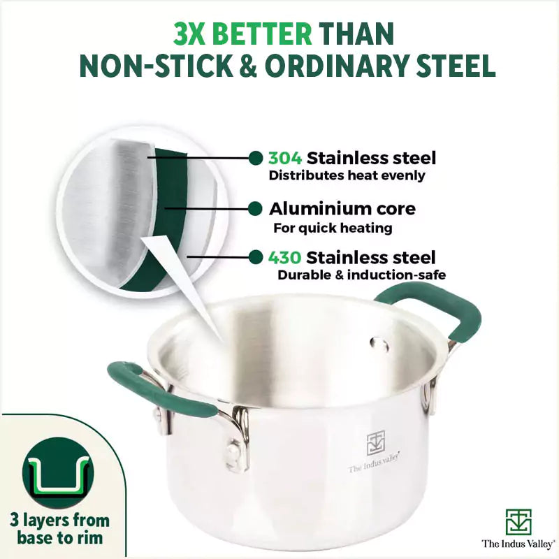 TurboCuk Tri-ply Stainless Steel Casserole/Biryani Cooking Pot, Premium Quality, 3 Layer Thick Body, Cool Silicone Handles, 100% Toxin-free, Non-stick, Induction & Gas, 1.4L