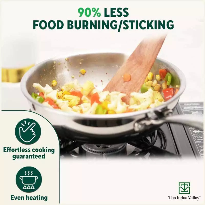TurboCuk Tri-ply Stainless Steel Wok/Fry Pan+ Steel Lid, Premium Quality, 3 Layer Thick Body, 100% Toxin-free, Non-stick, Induction & Gas, 1.8/2.3L, 1.3/1.4kg