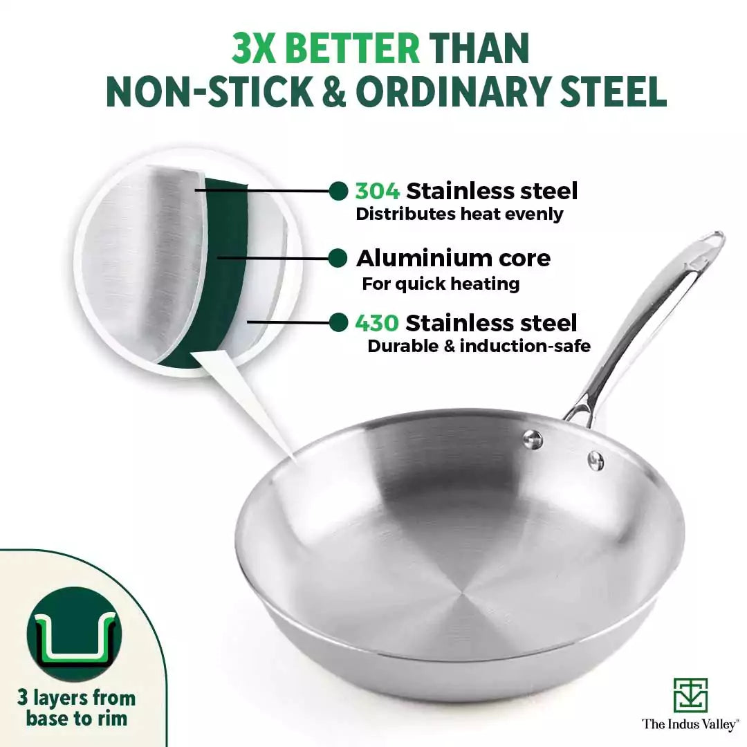 TurboCuk Tri-ply Stainless Steel Cookware Set: Kadai+ Fry Pan, Premium Quality, 3 Layer Thick Body, 100% Toxin-free, Non-stick, Induction & Gas, Free ₹600 Wood Chopping Board