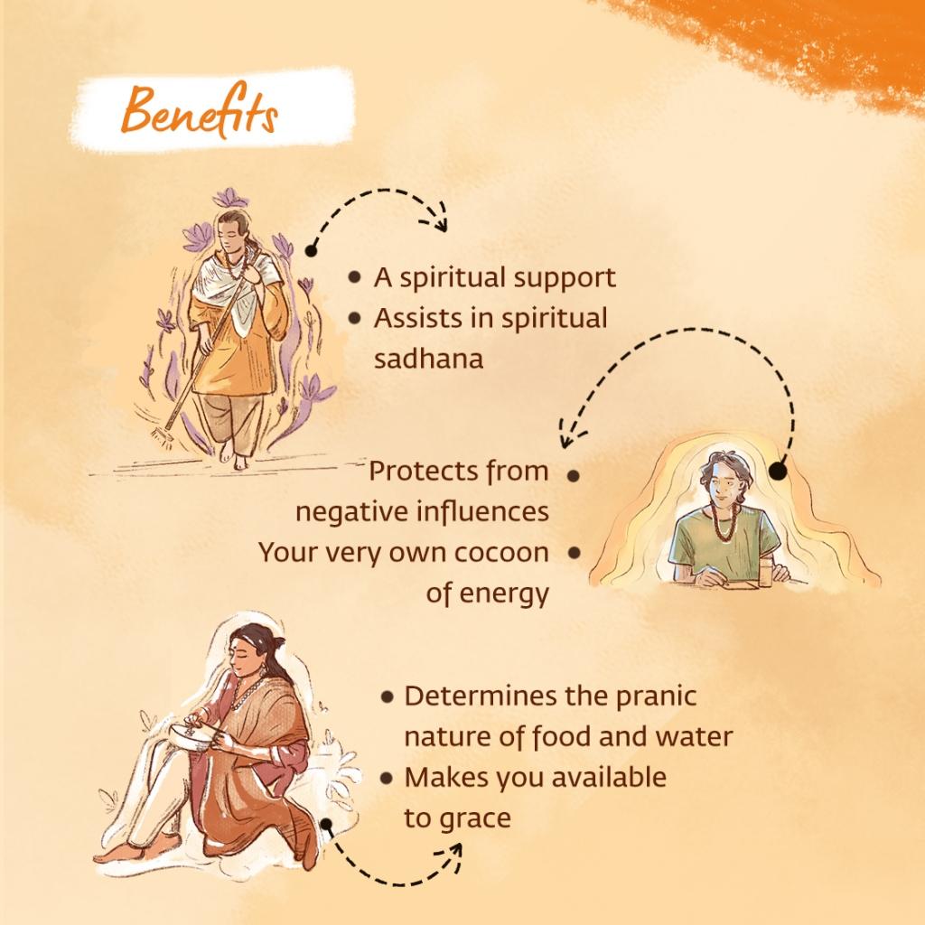 Authentic Isha Panchamukhi (five-faced) Rudraksha Mala. Consecrated at Dhyanalinga. Your cocoon of energy (7.5 mm)