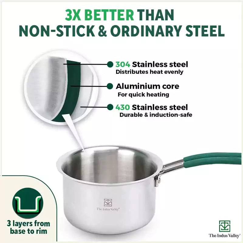 TurboCuk Tri-ply Stainless Steel Tea/Milk Pan/Saucepan+ Steel Lid, Premium Quality, 3 Layer Thick Body, 100% Toxin-free, Non-stick,  Induction & Gas, 1.4/2/3L