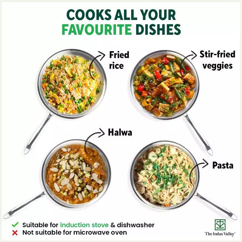 TurboCuk Tri-ply Stainless Steel Wok/Fry Pan+ Steel Lid, Premium Quality, 3 Layer Thick Body, 100% Toxin-free, Non-stick, Induction & Gas, 1.8/2.3L, 1.3/1.4kg